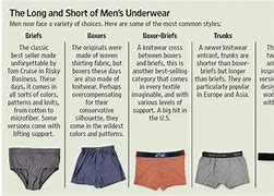 Image result for Be Sharp in Briefs at End