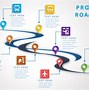 Image result for RoadMap PPT Template Free