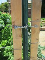 Image result for Snap Hook Gate