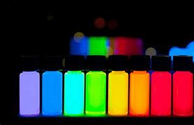 Image result for Quantum Dot TV