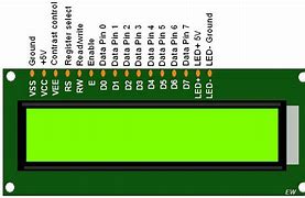 Image result for LCD 1602 Pins