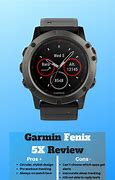 Image result for Garmin Fenix 5X Watchfaces Division