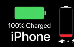 Image result for iPhone 11 Battery mAh Capacity