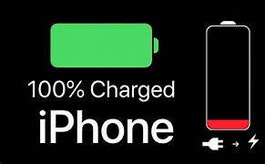Image result for iPhone 15 Battery Mah