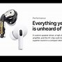 Image result for Air Pods Pro Price in Dubai