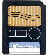 Image result for Smart Media Card 8MB