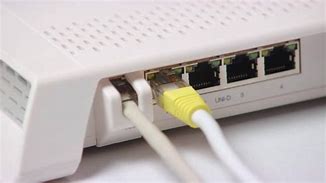 Image result for Fixed Phone Connection