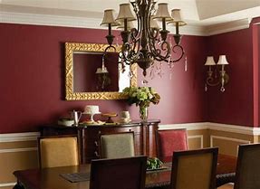 Image result for Dark Maroon Paint