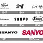 Image result for Sanyo Logo Black