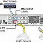 Image result for Firepower Plasma Serial Number Location