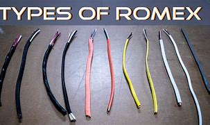 Image result for Romex Electrical Wire