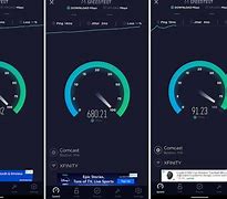 Image result for Wi-Fi Speed Test Chart