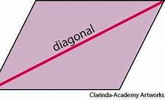 Image result for diagonal