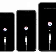 Image result for iOS Recovery Mode