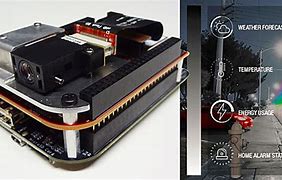 Image result for Embedded Projector Module