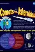 Image result for Is a Comet Bigger than an Asteroid