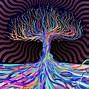 Image result for Trippy 4K PC Background