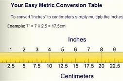 Image result for Convert Inches to Cm and Vice Versa