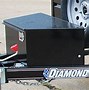 Image result for 7 X 5 X 4 Box Trailer