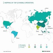 Image result for Biggest Telecom Operators