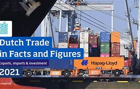 Image result for The Netherlands Trading History