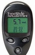 Image result for Freestyle Mini Blood Glucose Meter