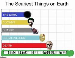 Image result for The Scariest Things On Earth Meme