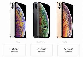 Image result for How Much Is iPhone XS Mas and Instorge and Ram