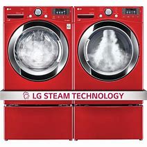 Image result for Red LG Electric Dryer