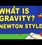 Image result for Newton Apple Falling Gravity