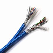 Image result for Cat5 Shielded Cable