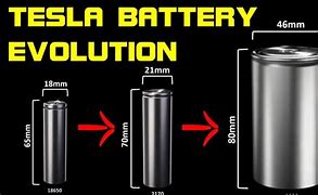 Image result for Tesla Battery Cell