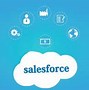 Image result for Salesforce Technology