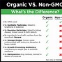 Image result for Organic Labeling