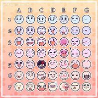 Image result for Face Chart Meme