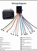 Image result for JVC Car Stereo Wiring Harness Diagram