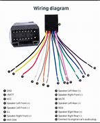 Image result for Stereo Wiring Harness Diagram
