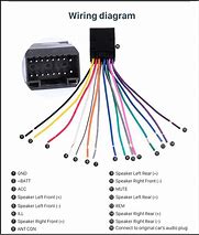 Image result for Car Stereo Plug Wiring Diagram