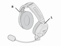 Image result for Left Ear Headset