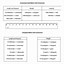Image result for Metric System Conversion Table Chart