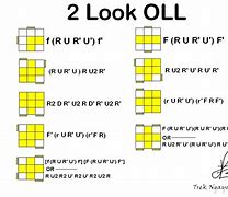 Image result for Diagonal 2.Look PLL