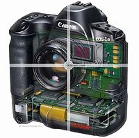 Image result for SLR Camera PCB