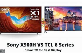 Image result for Sony vs TCL