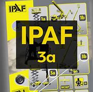 Image result for IPAF IFAD