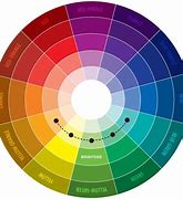 Image result for What Is the Most Likeable Color