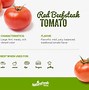Image result for Tomato Variety Chart