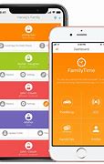 Image result for iPhone Availability Tracker