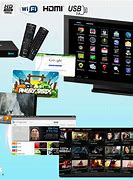 Image result for Quick Box TV
