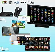 Image result for Theme Q+ Box TV