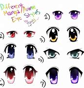 Image result for Anime Eyes deviantART